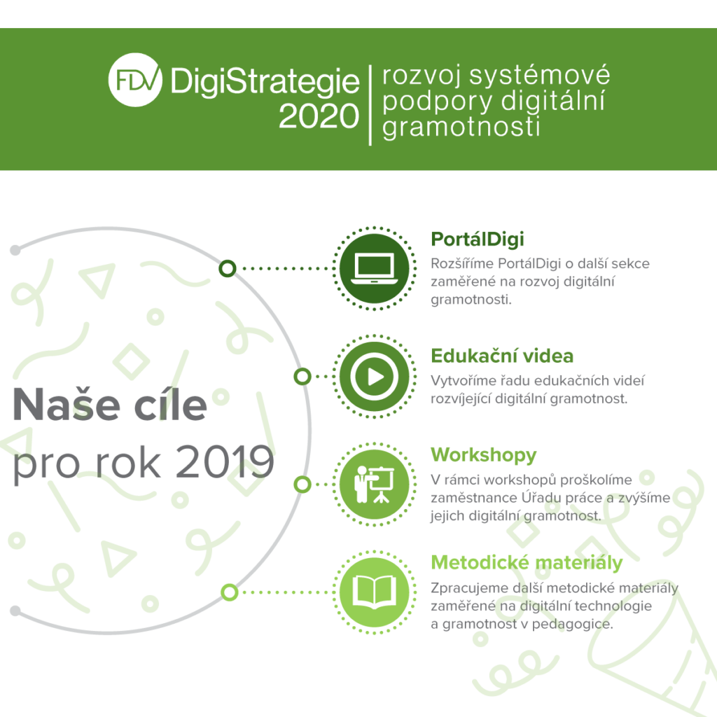Cile-pro-2019-DigiStrategie
