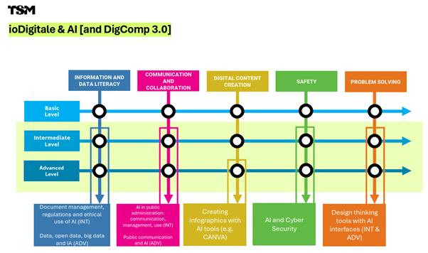 IQCpnm5SGrv7SJWyRce2UsI4AQ8dwarc6ZBYASQgp2YWStc
