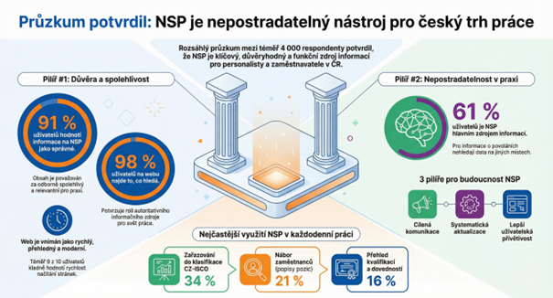 IQDxuXM7He7_TLCVqYZteHoXAXBgca96DS3Z7ZK8-hCCGhI