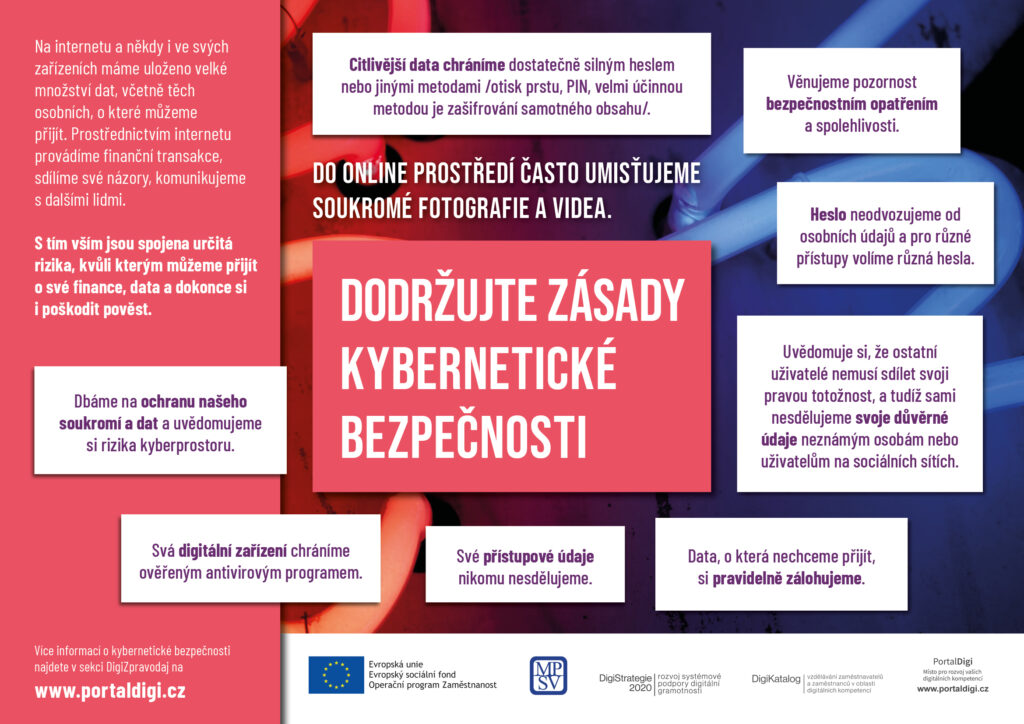 PD_infogr_kyberbezpernost