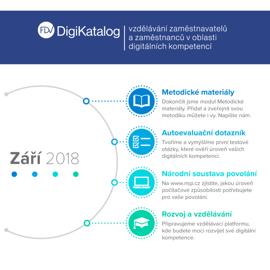 digikatalog-zari