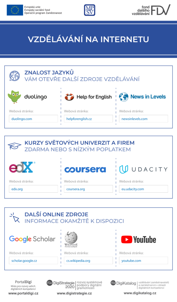 vzdelavani-na-internetu