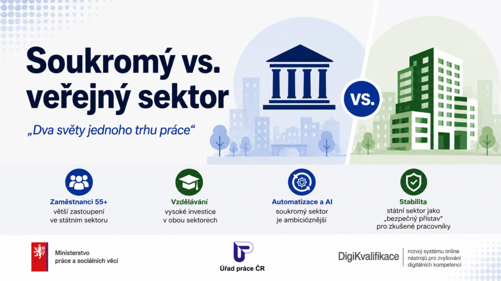 PortálDigi | Soukromý vs. veřejný sektor